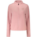 Norway 1963 Rosa Polyester Womens Sweatshirt